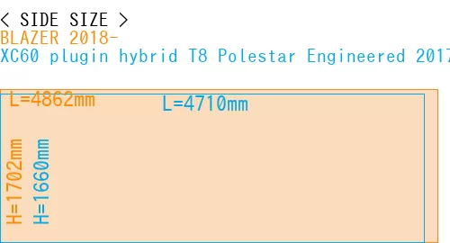 #BLAZER 2018- + XC60 plugin hybrid T8 Polestar Engineered 2017-